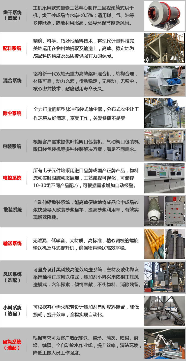 石膏砂漿設(shè)備多少錢一臺(tái)